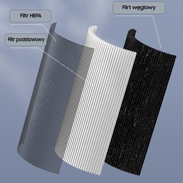 Image du produit Usams filtre HEPA H13 do sterylizatora powietrza USZB169 weglowy JHQLX01 (1 x)