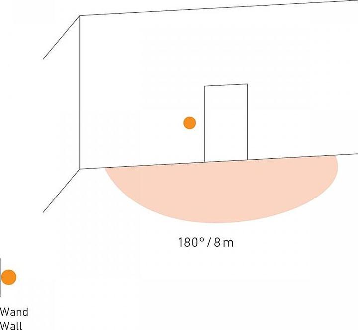 Image du produit Steinel IR 180 UP Easy (8 m)
