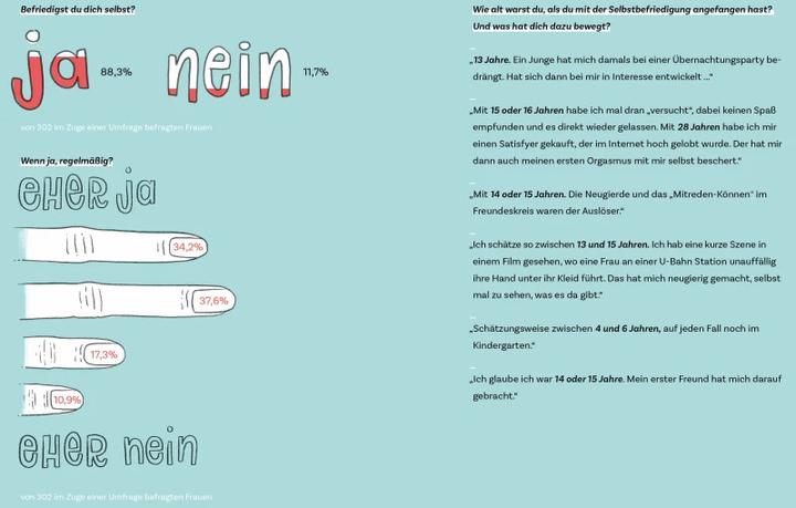 Image du produit V - Alles über das weibliche Geschlecht (Allemand, Iris Schmitt, 2021)