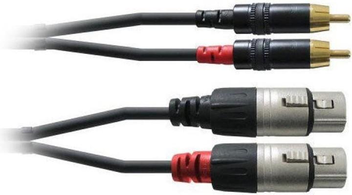 Actual product image Cordial Cfu 3 Fc (3 m, Cinch)