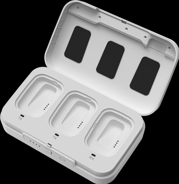 Actual product image Saramonic Blink500 Pro B2W