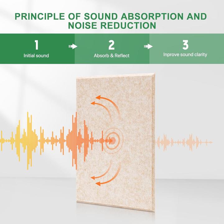Immagine prodotto Kuchoow Selbstklebende Akustikplatten, 30x40x0.9cm (12 pz.)