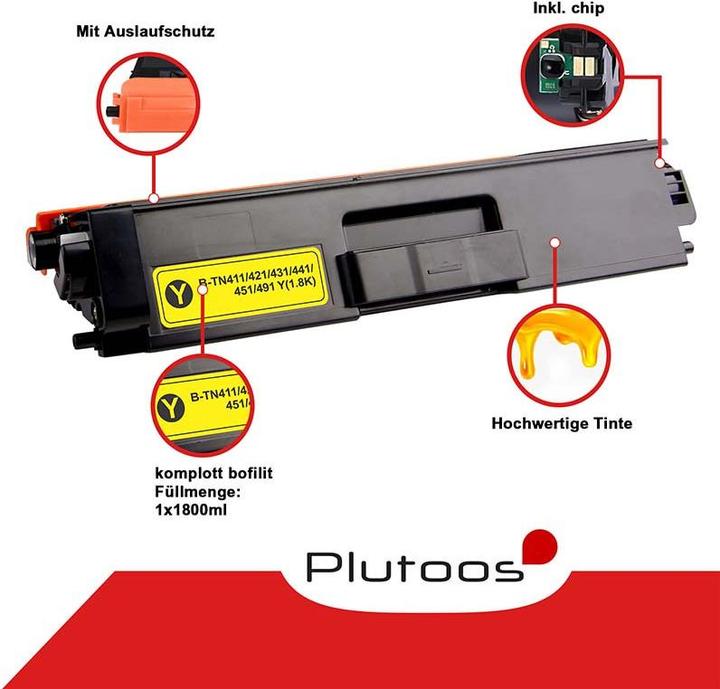 Actual product image Plutoos TN-421/TN-423 (M, C, Y, FC)