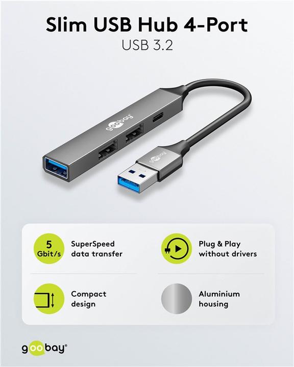 Actual product image Goobay 74458 (USB-A, 4 Ports)