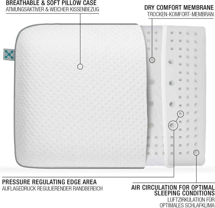 Immagine prodotto Smartsleep Comfort XL (60 x 40 x 13,5 cm)