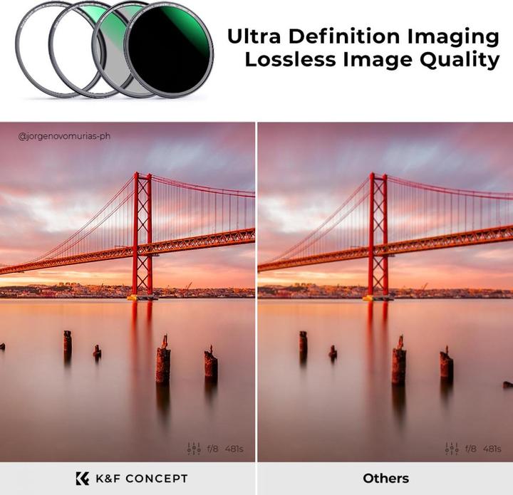 Actual product image K&F Concept Concept Magnetic lens filter kit CPL-ND-UV 55 mm (Neutral density filter, UV filter)