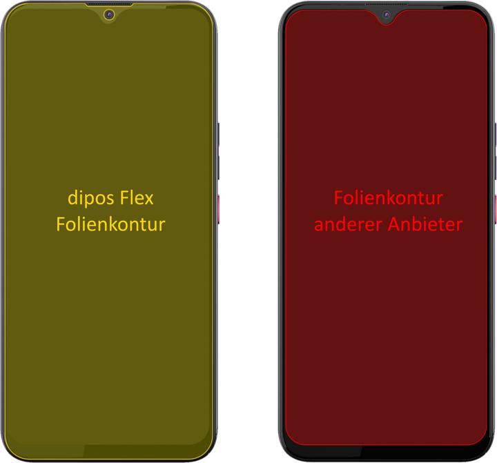 Immagine prodotto Dipos Pellicola Protettiva Full-Cover 3D (2 Pezzo/i, Gigaset GS5)