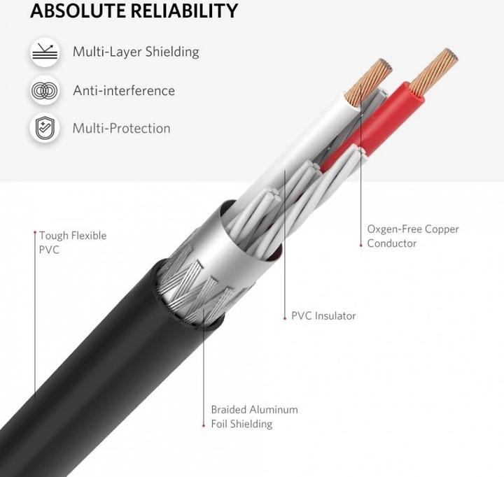 Actual product image Ugreen 2in1 (0.25 m, 3.5mm jack (AUX))