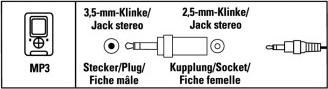 Immagine prodotto Hama Presa da 2,5 mm - Spina da 3,5 mm (Adattatore jack)