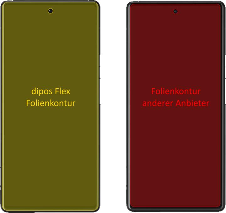 Immagine prodotto Dipos Pellicola Protettiva Full-Cover 3D (2 Pezzo/i, Google Pixel 6a)