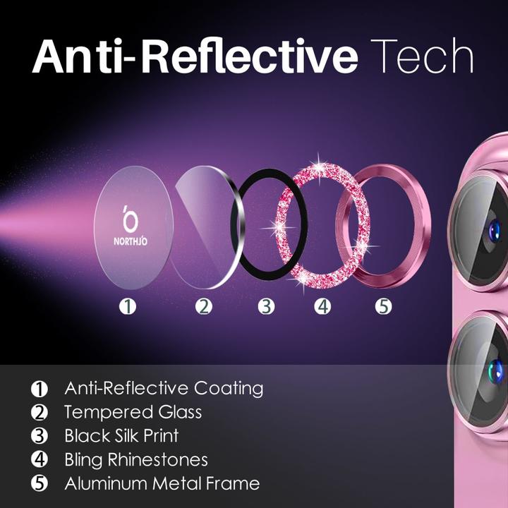 Immagine prodotto Ueli Express Kamera Panzerglas Linsenschutz Glitzer (2 Pezzo/i, Apple iPhone 16, Apple iPhone 16 Plus)