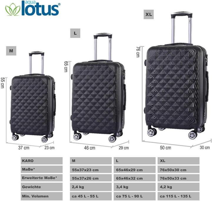 Produktbild Marina Kofferset (135 l, M (50 - 90l), L (90 - 115l), XL (ab 115l))