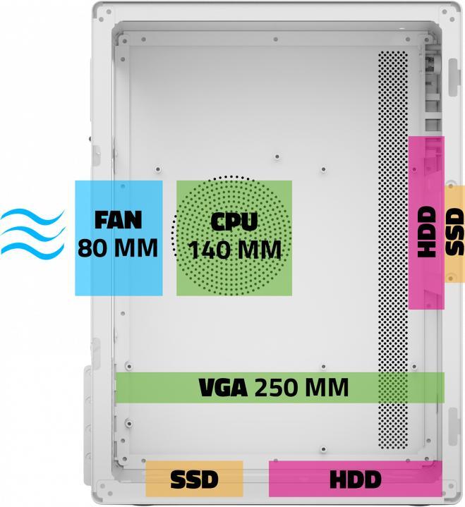 Image du produit Advance Boitier Mini Tour Micro ATX Optima (Blanc) (mATX, Mini-ATX)