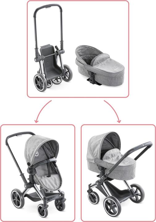 Actual product image Corolle Cybex Priam