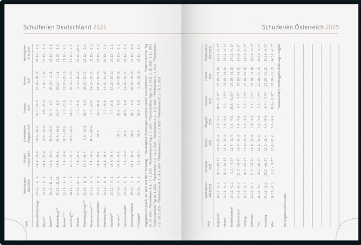 Actual product image Ridoide Pocket agenda Design Line 2025 360302525 1W/2S Night DE 12x16cm (A6, German)