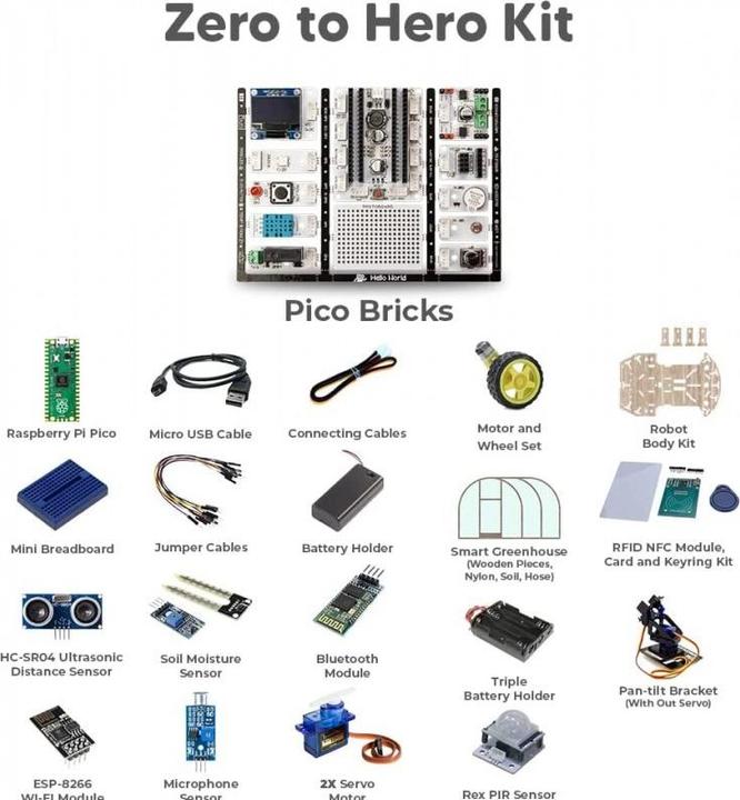 Actual product image Picobricks Pico Bricks Kit Programming and Electronics Development Kits (Zero to Hero kit)