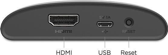 Actual product image Roku Express 4K