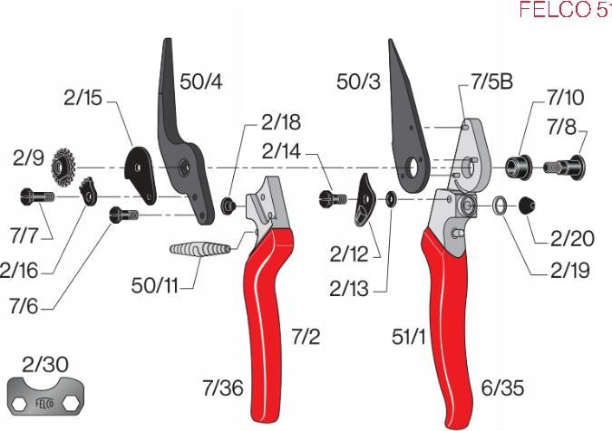 Actual product image Felco Claw shears