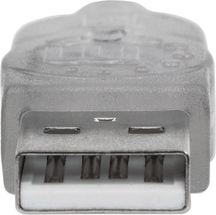 Immagine prodotto Manhattan Cavo di estensione Hi-Speed USB 2.0, USB 2.0, tipo A maschio - tipo A femmina (4.50 m, USB 2.0)