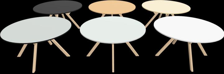 Image du produit Dietiker Felber T14 Table de réunion Round (1400 x 1400 x 720 mm)