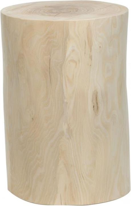 Actual product image JanKurtz Block