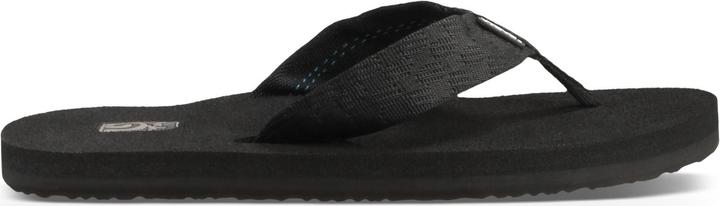 Teva Mush II