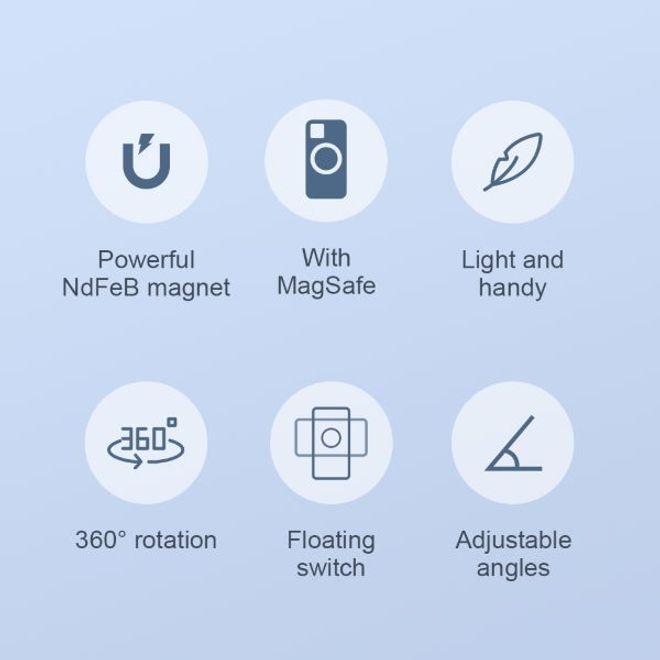 Actual product image Nillkin SnapBase Kit Series
