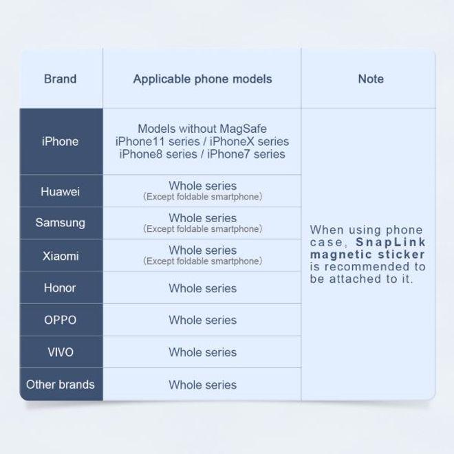 Actual product image Nillkin SnapBase Kit Series