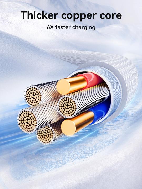 Actual product image Joyroom S-A42 Crystal Clear Series Fast Charging Data Cable Type-C to Type-C 60W 1.2m White (1.20 m)