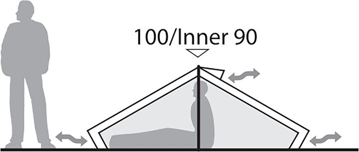 Immagine prodotto Robens Starlight 1 Exp (Tenda a cupola, 2 kg, 1 persona)