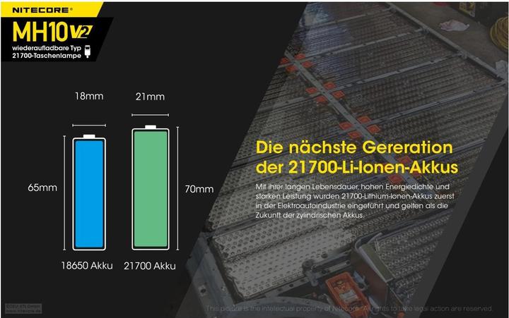 Produktbild Nitecore MH10 V2 - 1200 Lumen (14.70 cm, 1200 lm)