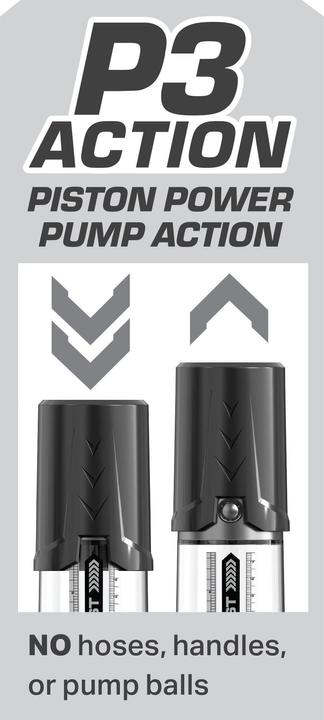 Produktbild Pipedream Max Boost