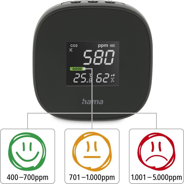 Actual product image Hama Air quality measuring device Safe