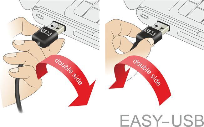 Actual product image Delock Easy USB 2.0 (1 m, USB 2.0)