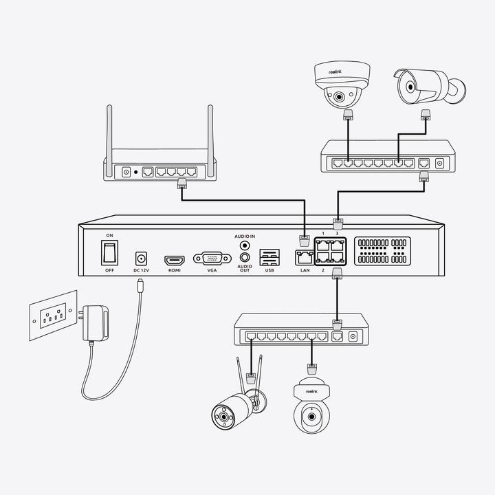 Image du produit Reolink NVS36 36- NVR de canal (Enregistreur vidéo en réseau (NVR))