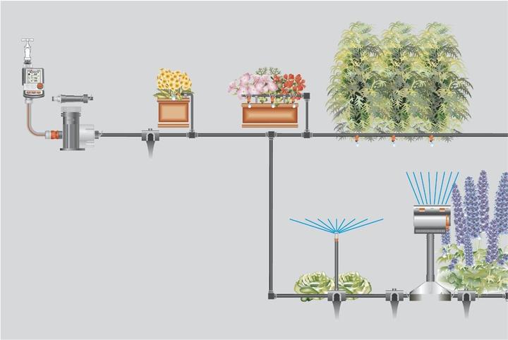 Produktbild Gardena Basisgerät 1000 (Tropfbewässerung Basisgerät)