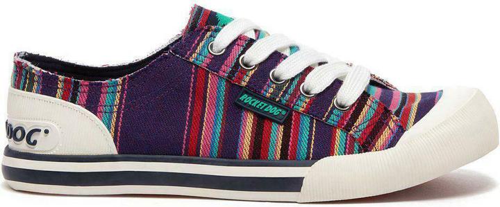 Image du produit Rocket Dog Jazzin Canvas Aloe Chaussures de sport à lacets (36)