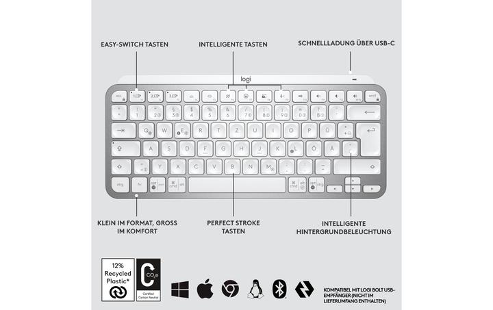 Immagine prodotto Logitech MX Keys Mini (CH, Senza fili)