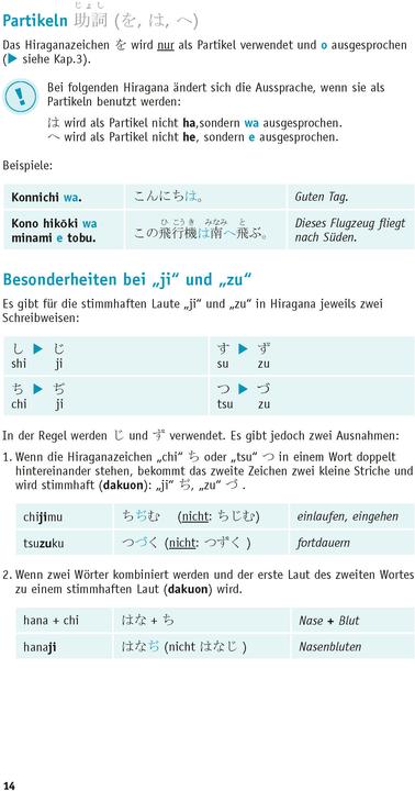 Immagine prodotto Grammatik kurz & bündig Japanisch (Tedesco, Giapponese, Kayo Funatso-Böhler, 2021)