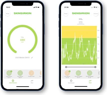 Image du produit Sensirion SCD4x CO2 Gadget pour les écoles
