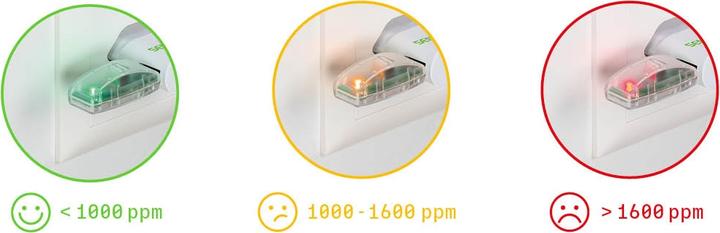 Image du produit Sensirion SCD4x CO2 Gadget pour les écoles