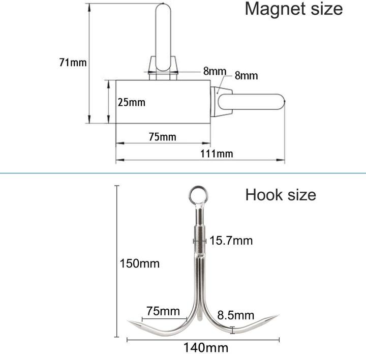 Image du produit Powmag Aimant à oeillet (1 x)