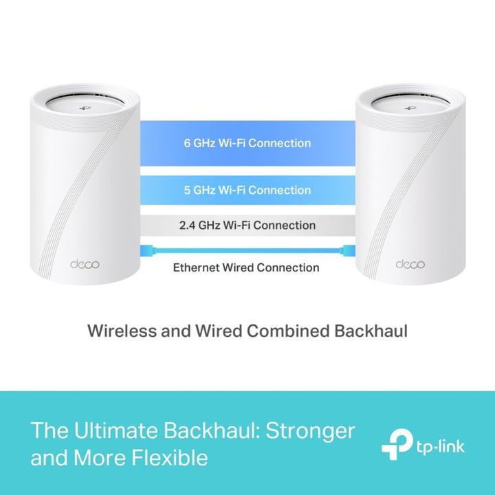 Actual product image TP-Link Deco BE65 (3-pack)