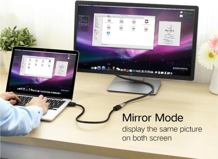 Produktbild Ugreen HDMI (Typ A) — HDMI (Typ A) (1 m, HDMI)