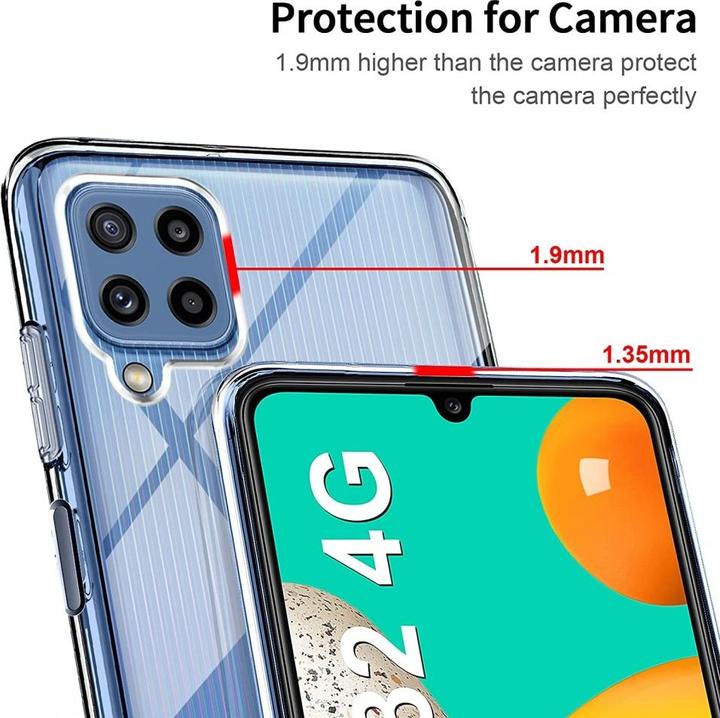 Actual product image Screenguard Samsung Galaxy M32 Flexible TPU Clear Case (Samsung Galaxy M32)