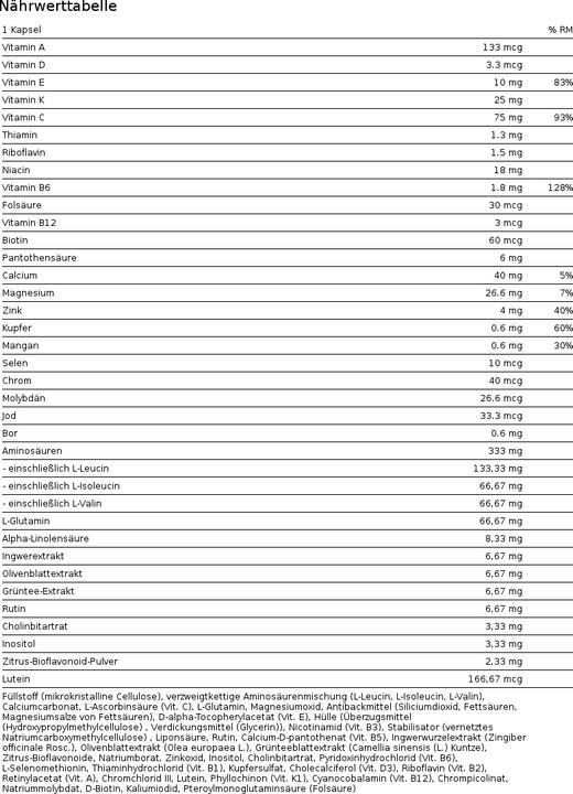 Nährwerte und Zutaten Optimum Nutrition Opti-Men (1 Stück, Kapseln, 135 g)