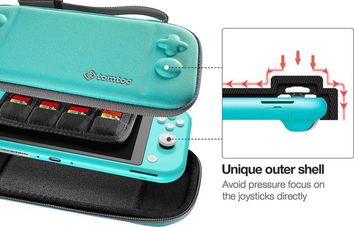 Actual product image tomtoc Slim Case (Switch Lite)