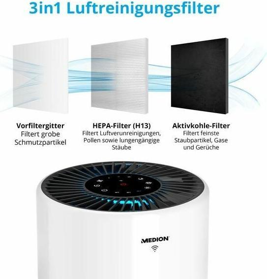 Actual product image Medion Air purifier MD 10171 52 m² (52 m²)