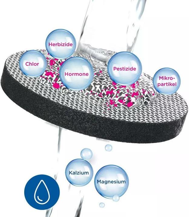 Image du produit Brita Filterflasche Active (0.60 l)