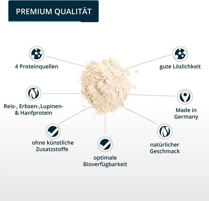 Nährwerte und Zutaten Brandl Pulver Pure Protein Vegan (Zimt, 1 Stk., 1000 g)